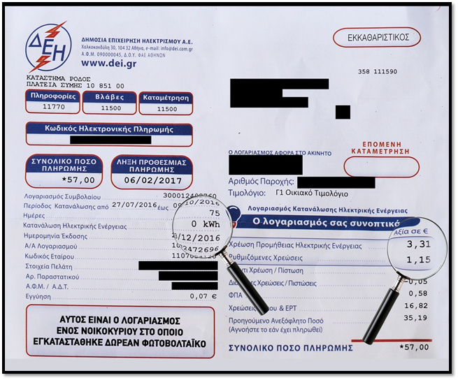 Λογαριασμός ηλεκτρικού ρεύματος