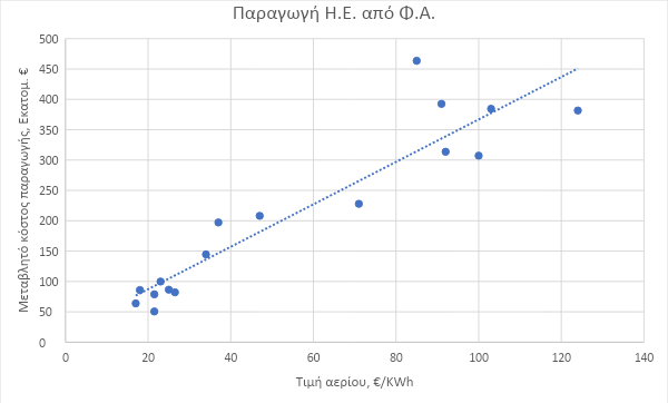 Οι ασύμμετρες τιμές ενέργειας και οι κίνδυνοι υποτροπής