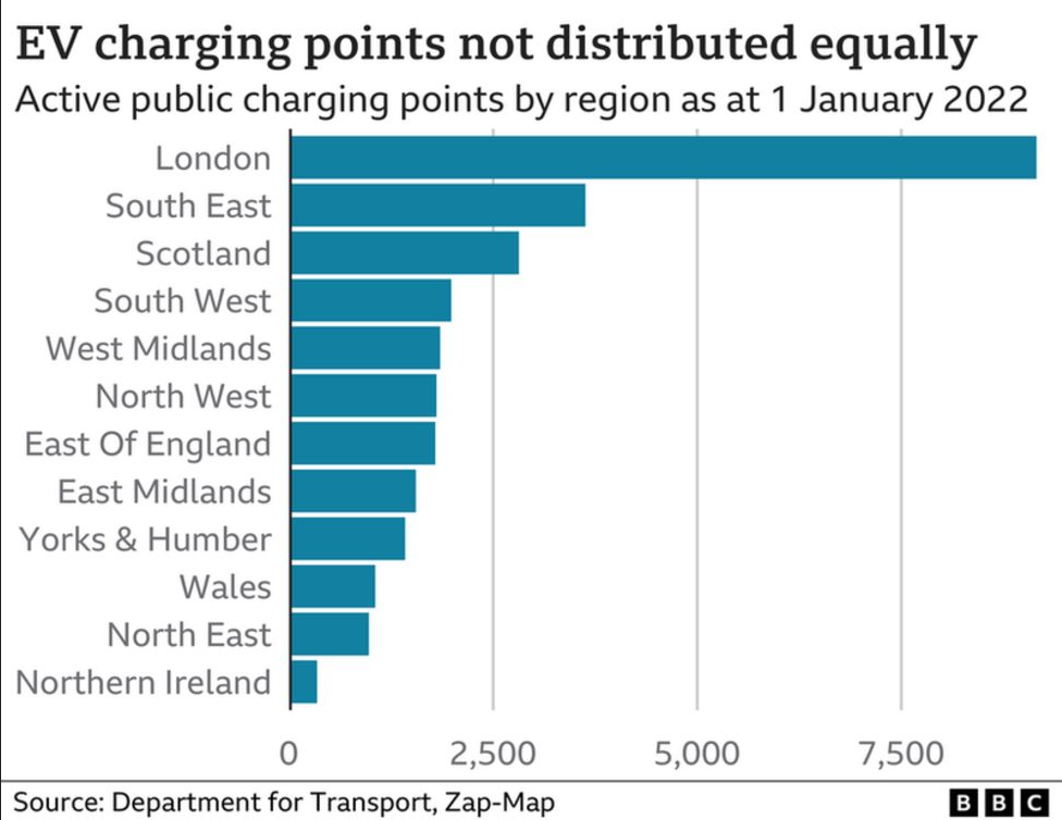 Fuel prices: Could I save money driving an electric car?