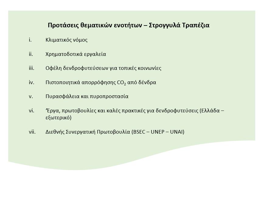 2η Συνάντηση - International Tree Planting Initiative - 10-13 Νοεμβρίου 2022