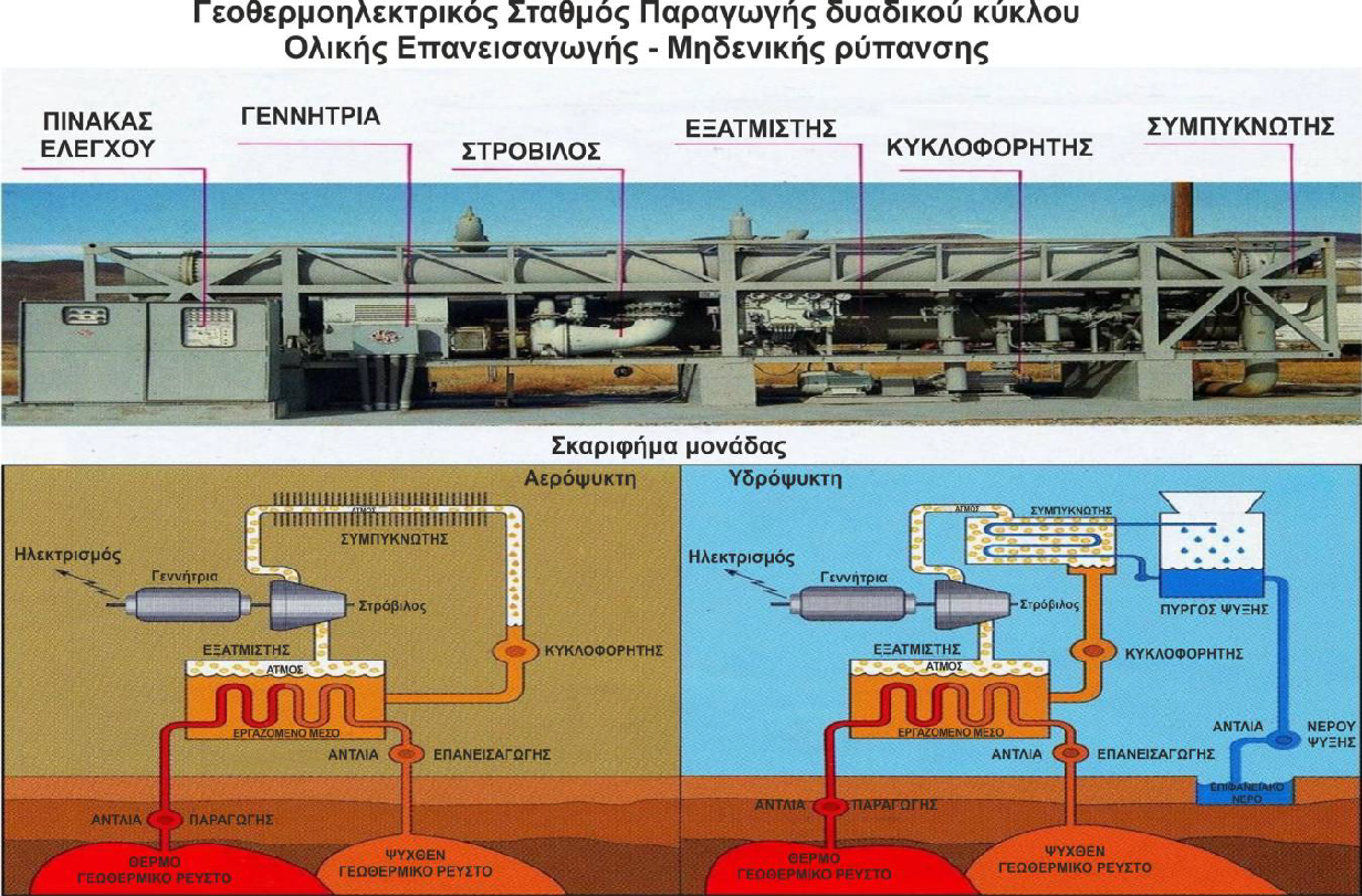 γεωθ παλ1