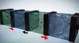 YouTube Video (VY32O5cy4BQ) Μικρογραφία